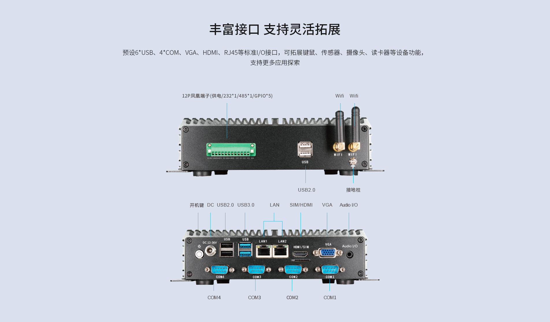 触想工控机