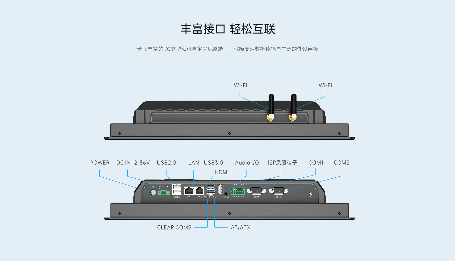 工控电脑厂家