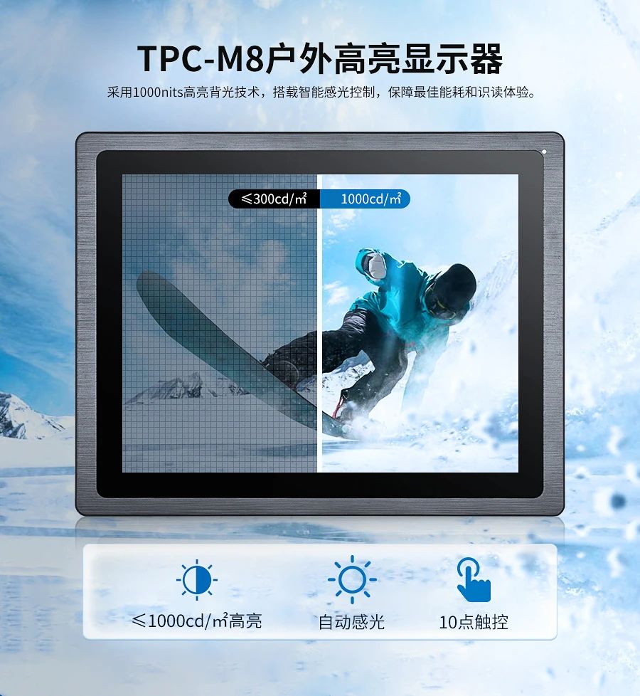 工业显示器