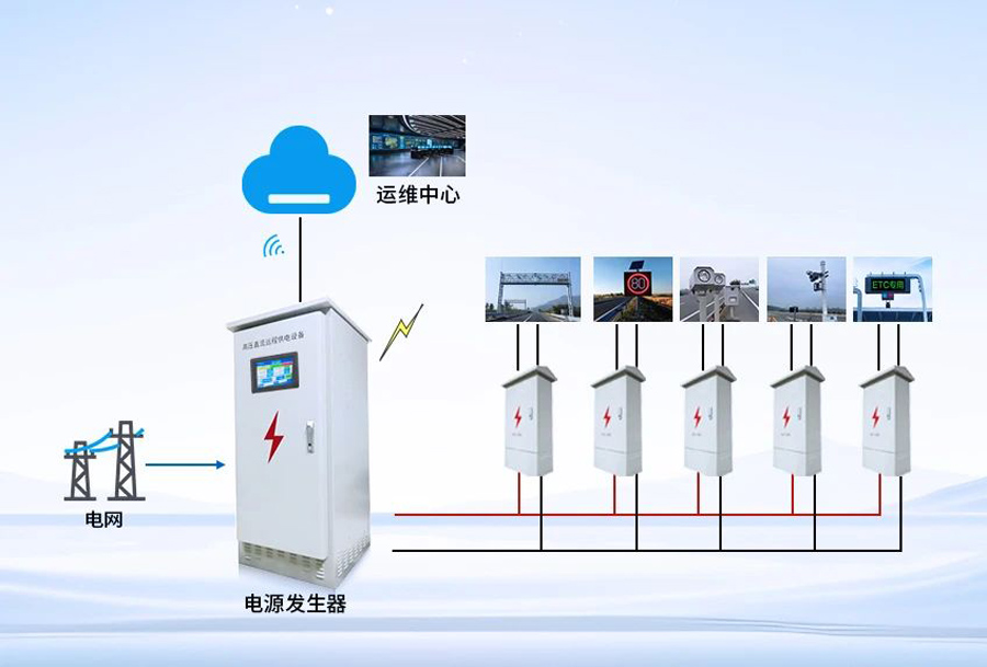 触想工业一体机 触想工业一体机