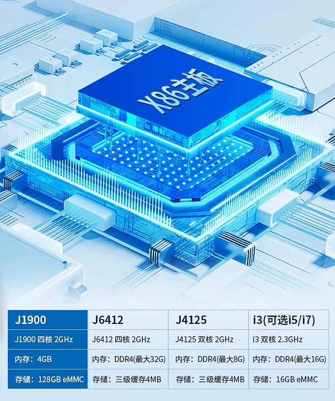嵌入式工业一体机