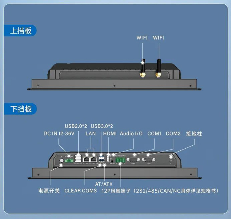 工业一体机