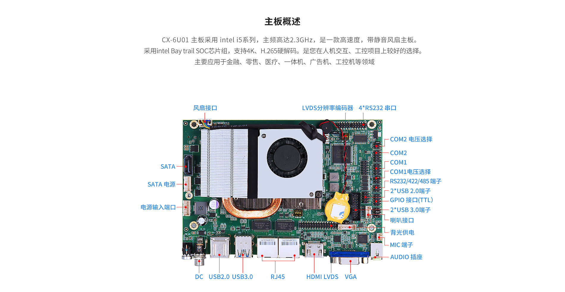 i5嵌入式工控机主板